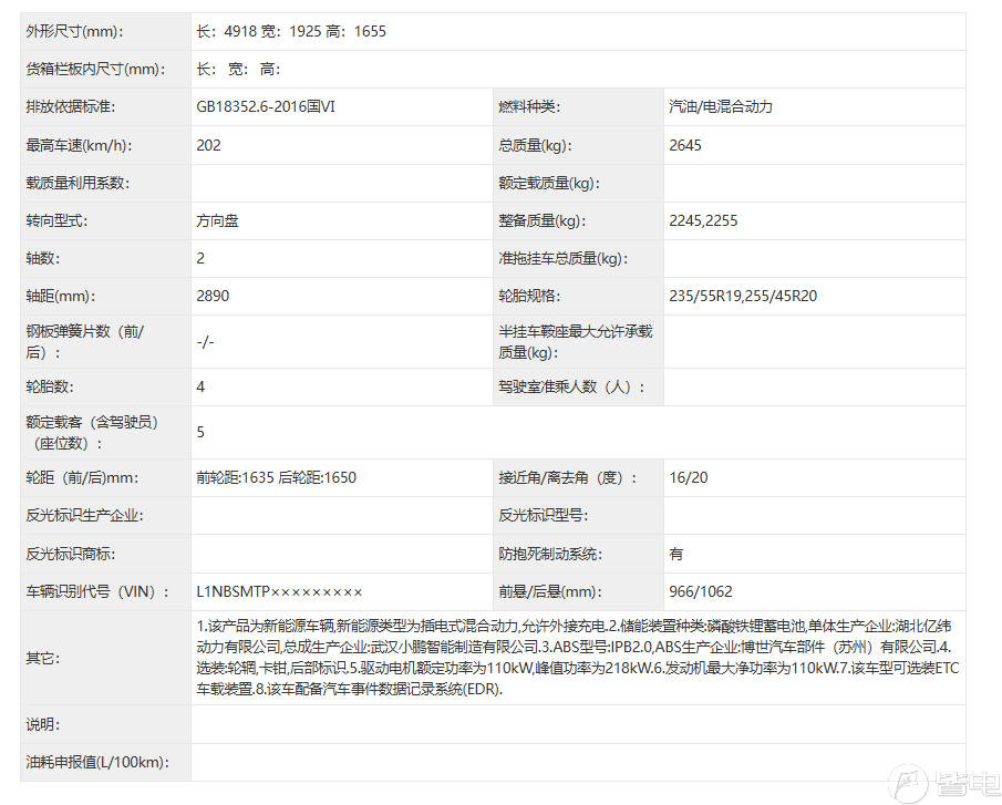 小鵬G7增程版亮相工信部 外觀微調 搭載1.5T增程動力