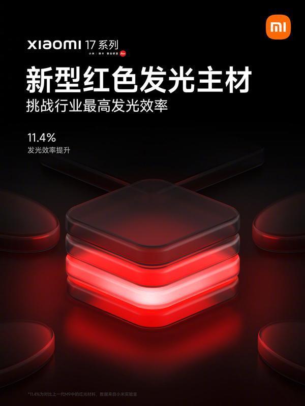 小米17全系搭載全新M10屏幕發光技術:挑戰行業最高發光效率