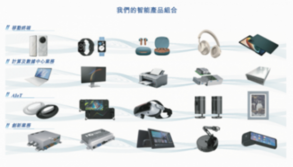 千億華勤技術赴港IPO,AI“新故事”能否沖淡員工套現“舊疑云”? 圖片