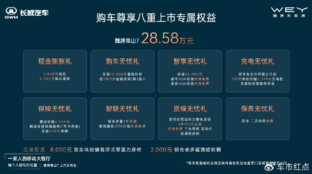 主打家用市場 魏牌高山7預上市,售28.58萬元