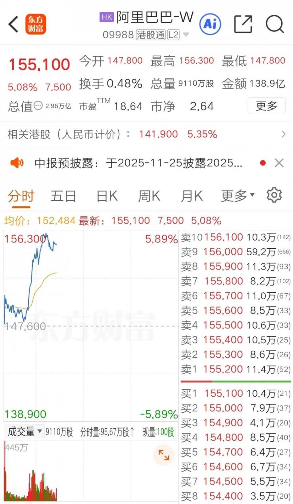 7天破千萬下載,阿里千問APP刷新了AI應用增長紀錄