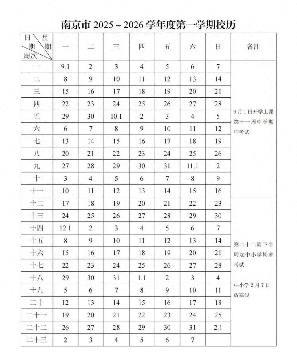25天至45天不等!你的寒假有多長?