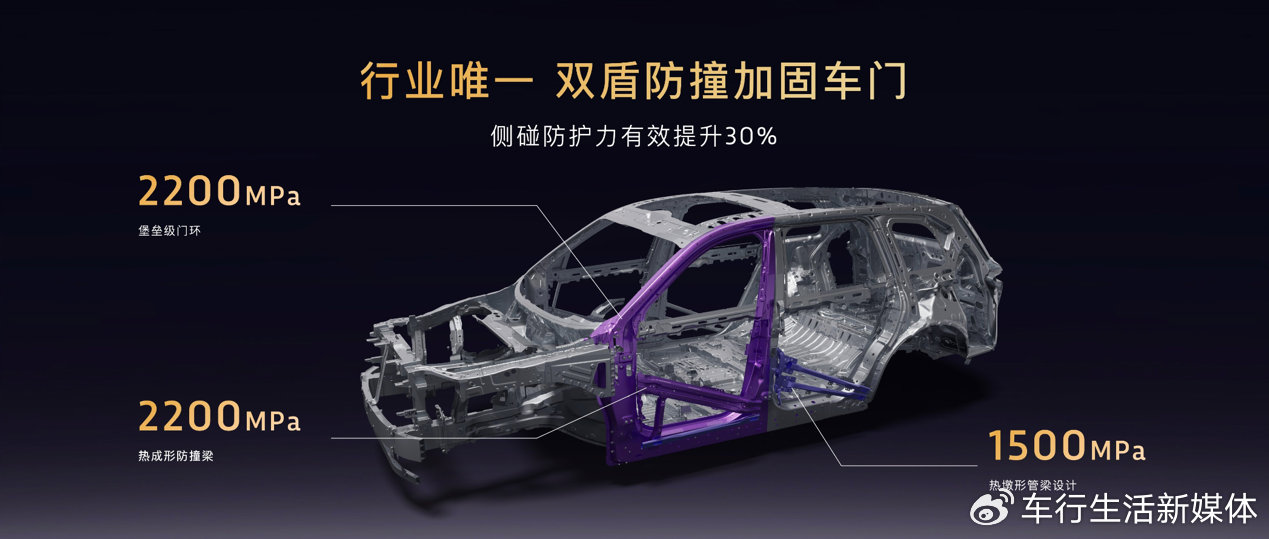 碰撞后如何確保黃金救援?嵐圖高管:車企的良心全都在門里