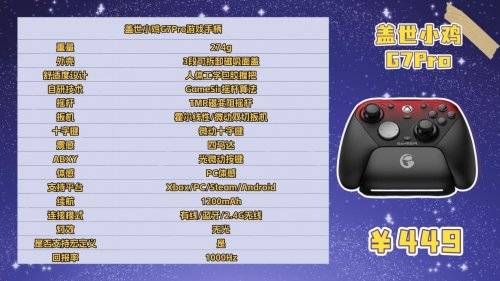 游戲手柄怎么選?哪個牌子最好?測評推薦10款熱門機型!